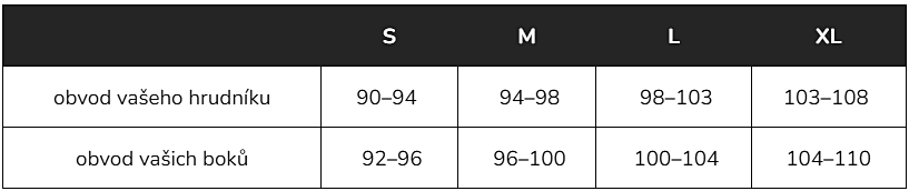 Těhotenské šaty Elpasa tabulka velikostí
